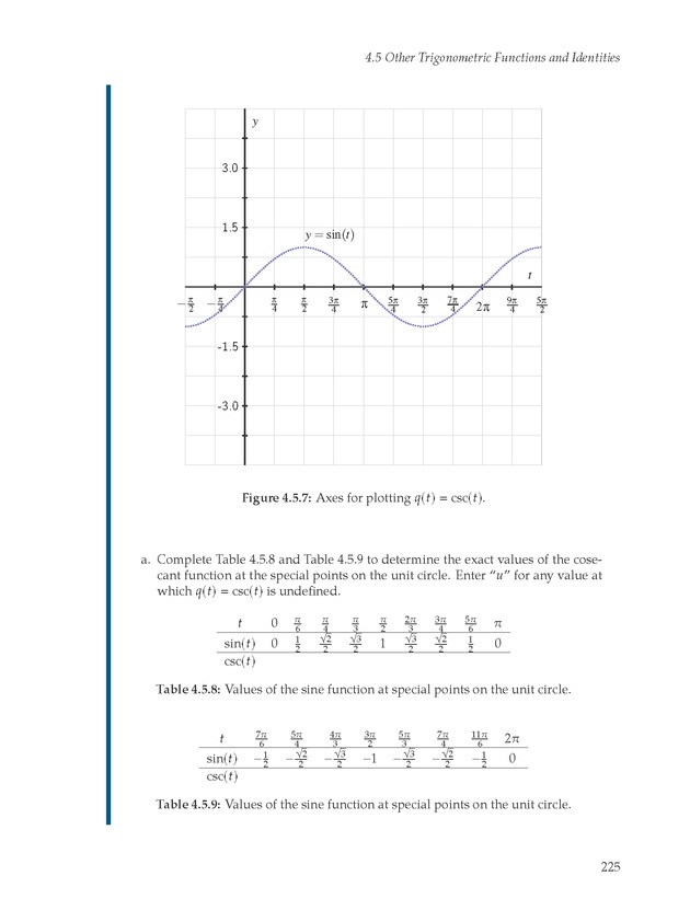 Active Preparation for Calculus - Page 225